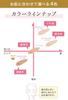 Moist Labo BB Essence Cream 30g SPF50 Made In Japan [Quasi-drug] <Shiny Beige> PA++++ (High Moisture/Pore Coverage)