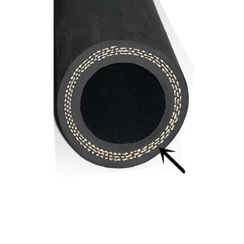 High-Pressure Black Cloth-Inserted Rubber Hose