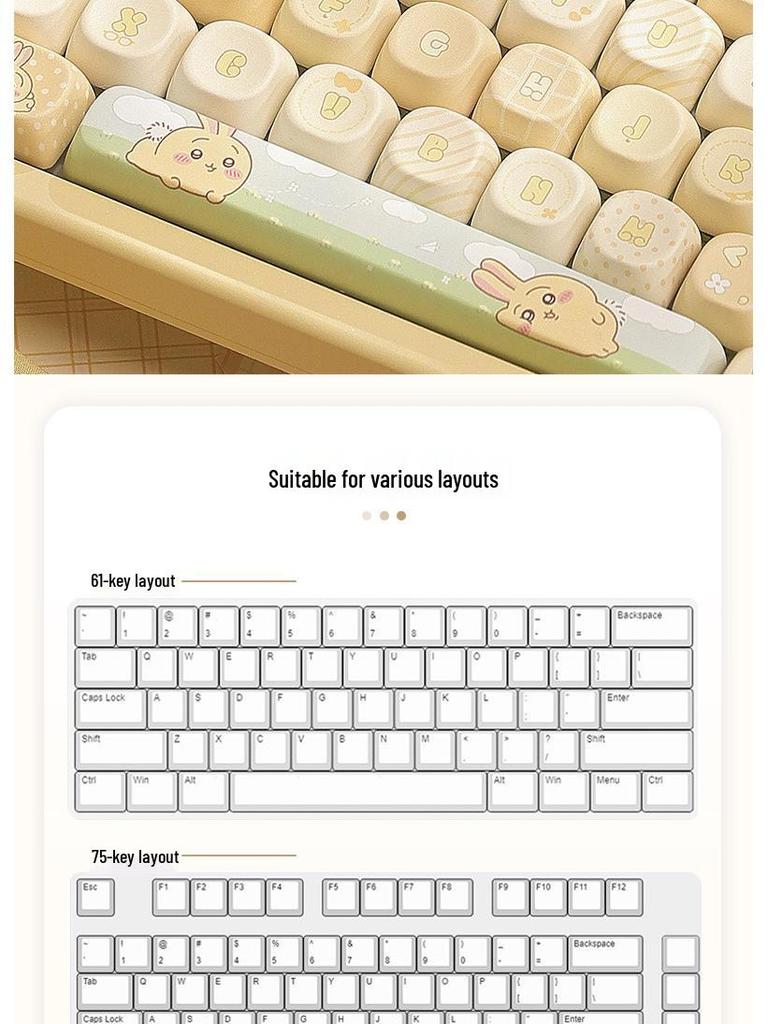 Chiiwaka Usagi-Themed Keycaps: Five-Sided Dye-Sublimation, MOA-Compatible for Mechanical Keyboards