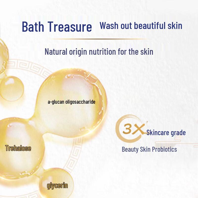 Dove Deeply Nourishing Body Wash