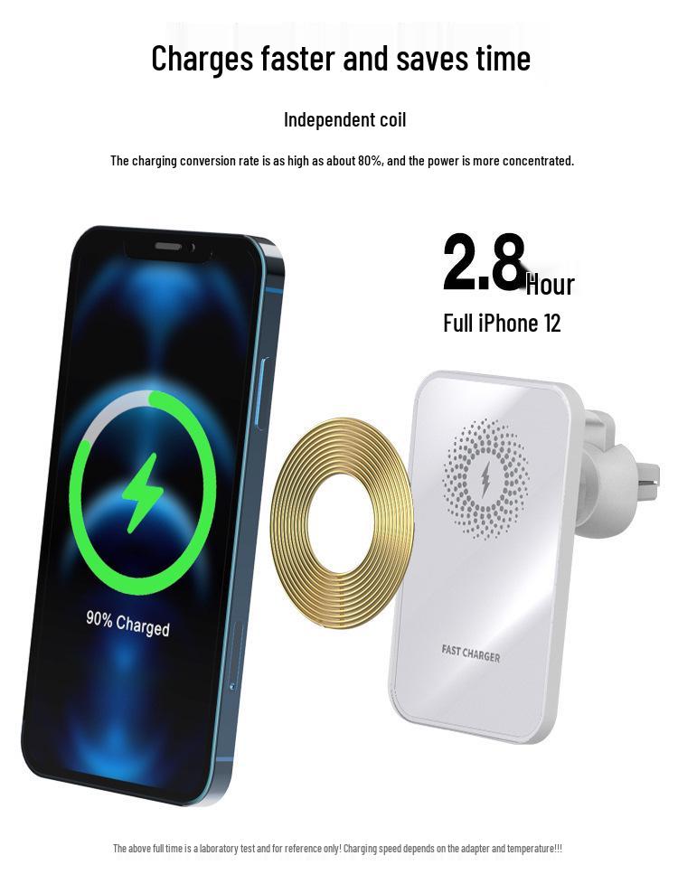 Magsafe Magnetic 15W Wireless Car Charger Mount for Apple iPhone 16