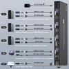 8K@60 KVM-Switch: 2 HDMI-Eingänge, 1 DP-Eingang, 1 Typ-C-Eingang, 1 HDMI-Ausgang, USB 3.0.