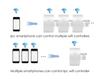 Tuya Doodle Smart WiFi Zigbee Plug: US Standard, Scene Linkage, Alexa Voice Compatible