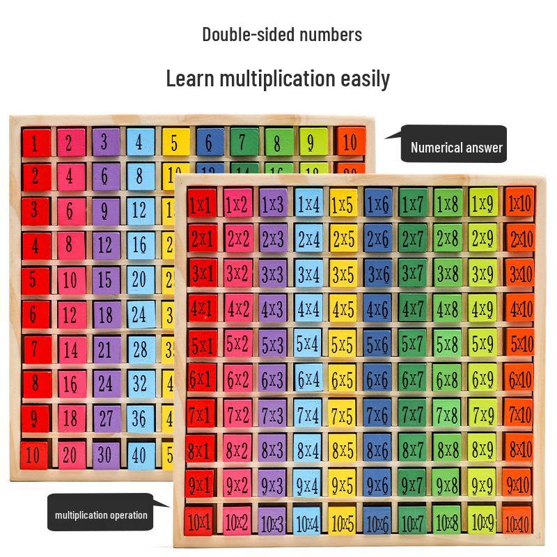 Doppelseitiges Holz-Multiplikations- und Zahlenerkennungsbrett für Kinder