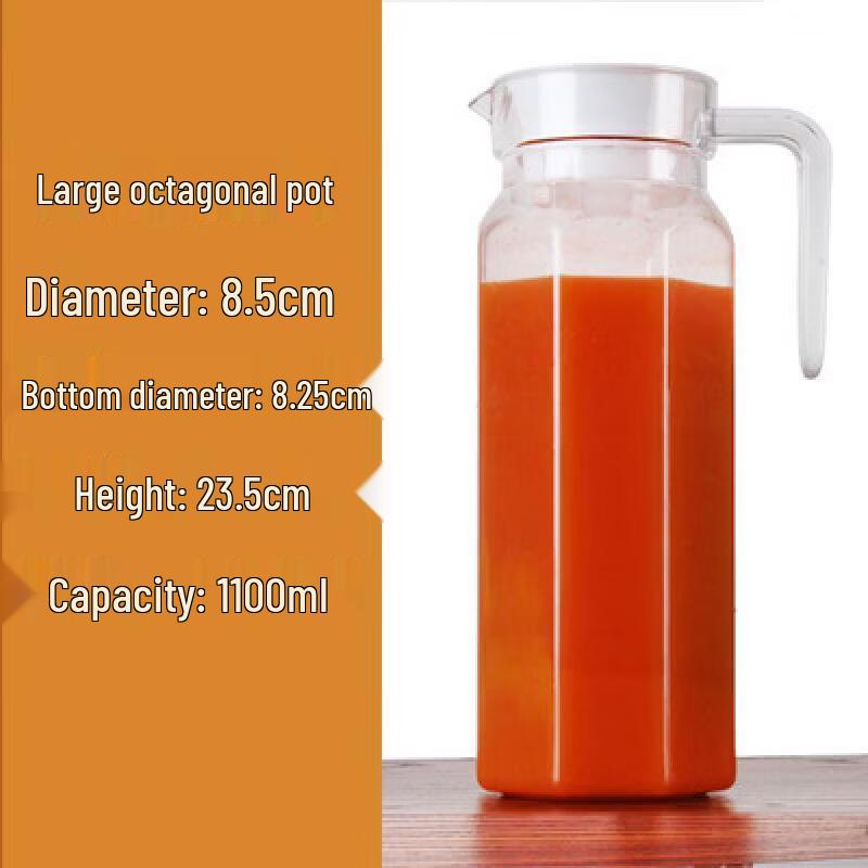 

Transparent Octagonal Plastic Pitcher, 1.1L