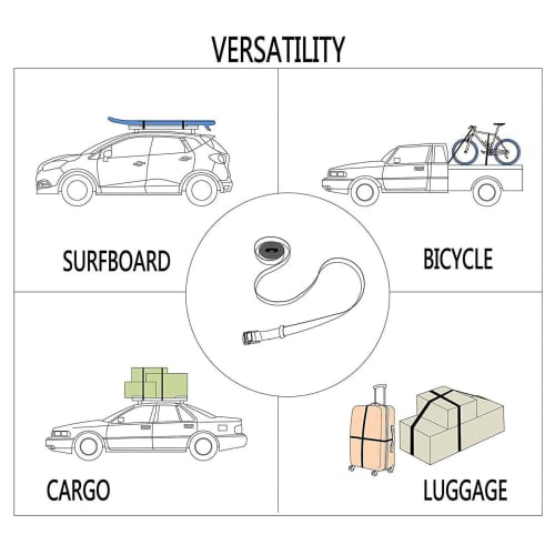 simPLEISURE Cargo Lashing Straps, Set of 2 (5m), 25mm Wide, Black, for Earthquake Preparedness, Preventing Cargo from Shifting, and Securely Secured L