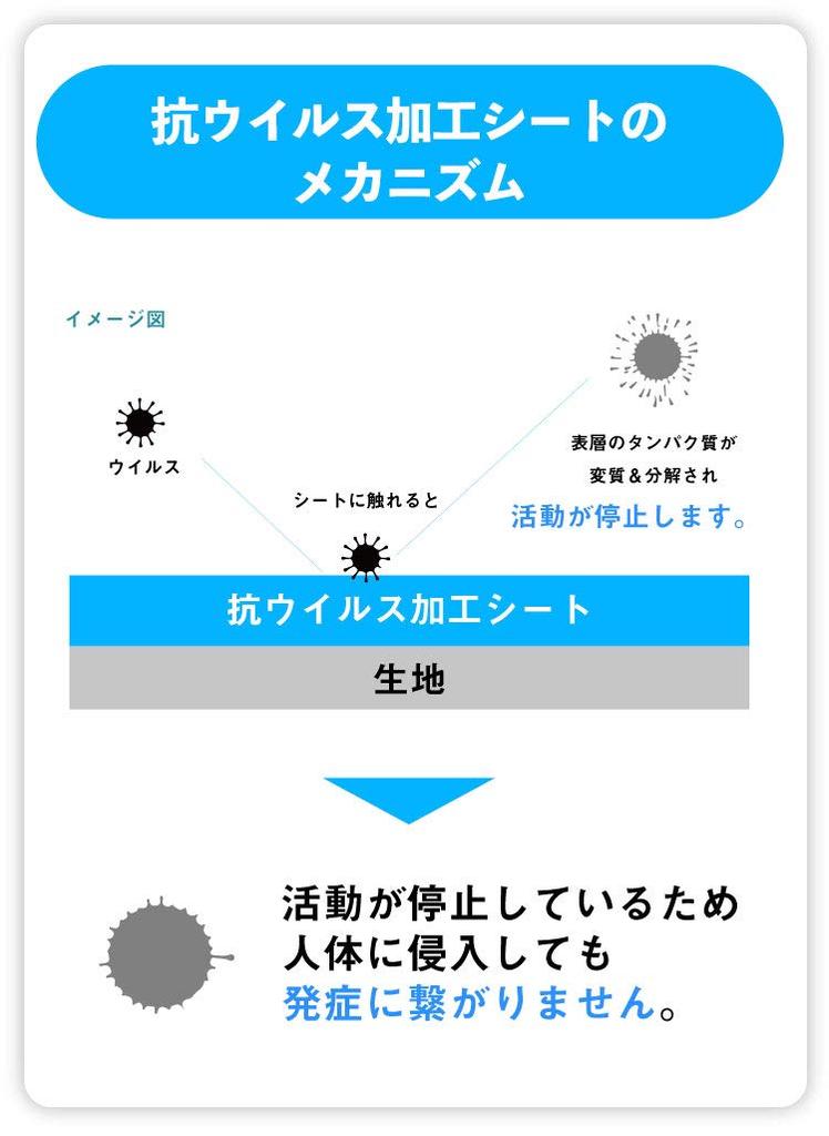 of Antiviral Mask Virus Made in Ships from Smartphone Sterilizing Cosmetic Portable [Set 5] Cases, Reduction, Japan, Japan, SIAA, Case, Disinfectant,