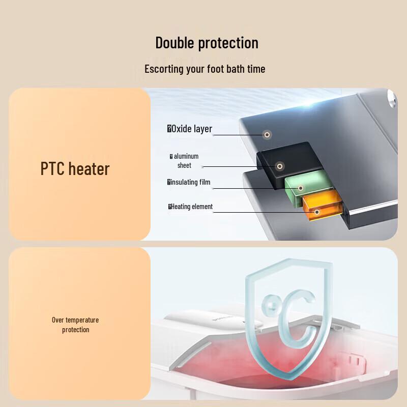 Philips PPM3104F Heated Leg & Foot Spa Massager