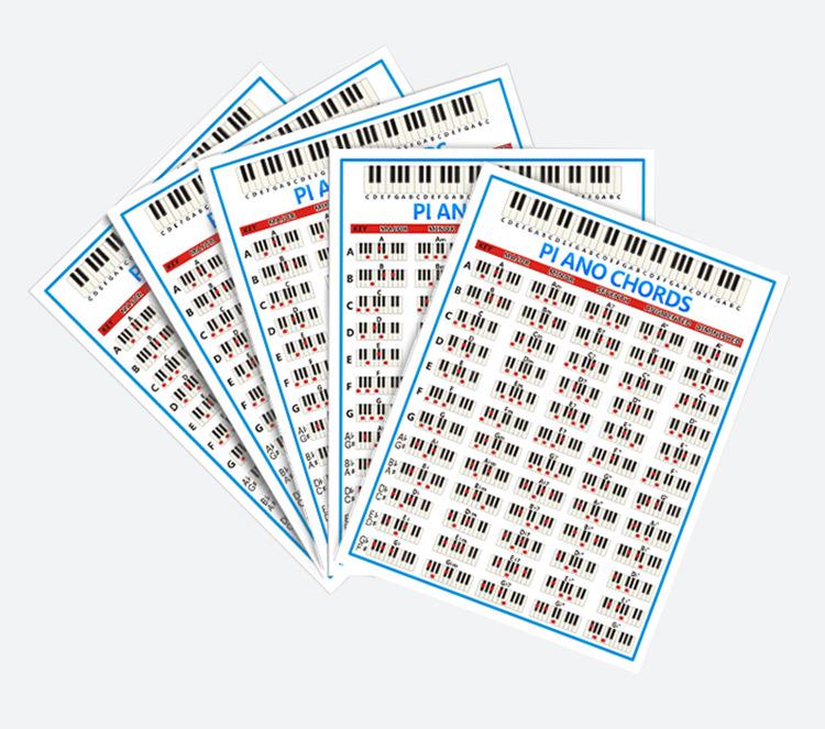 88-Key Beginner Piano Chord Fingering Chart - Color Keyboard Guide