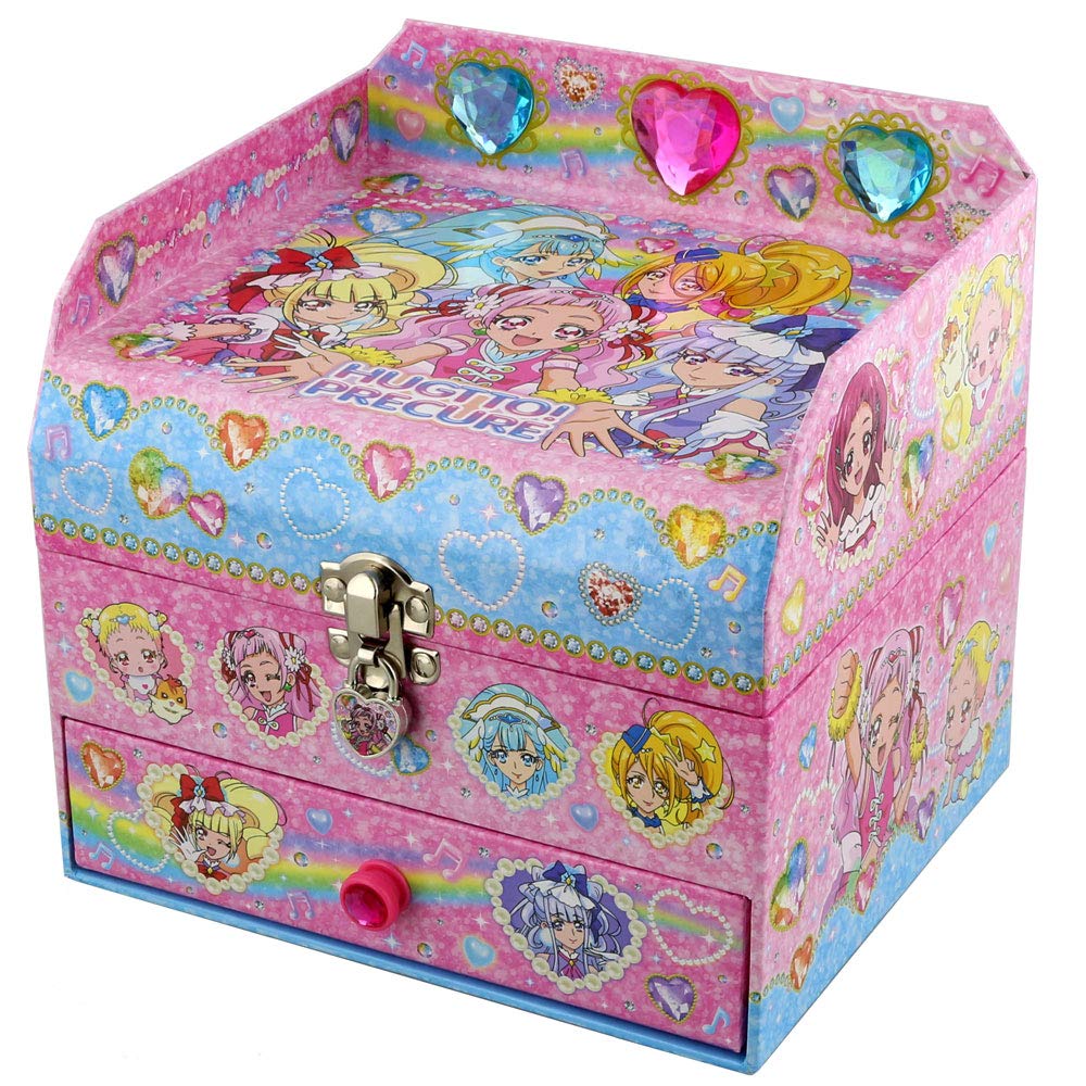 Geheime Liebesbox HUGtto! Vorhärten