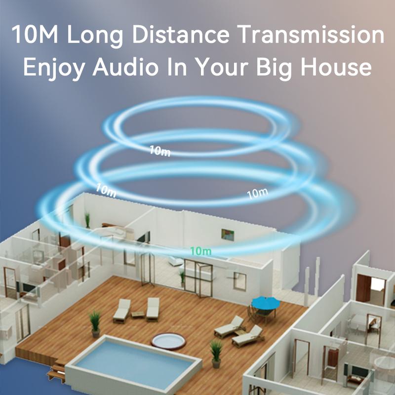 Low Latency Bluetooth Audio Transmitter Receiver 3.5mm AUX Jack Optical SPDIF Hifi Wireless Audio Adapter For PC TV Car Speaker