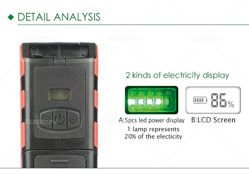USB Rechargeable Folding LED Work Light - Rotating COB Flashlight for Car Repair and Inspection