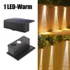 LED Solar Garden Lights Outdoor Garden Square Wall Lamp IP65 Waterproof Solar Powered Light Yard Balcony Fence Decoration Lamps