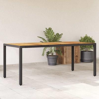 Wooden Furniture – Wood Tables