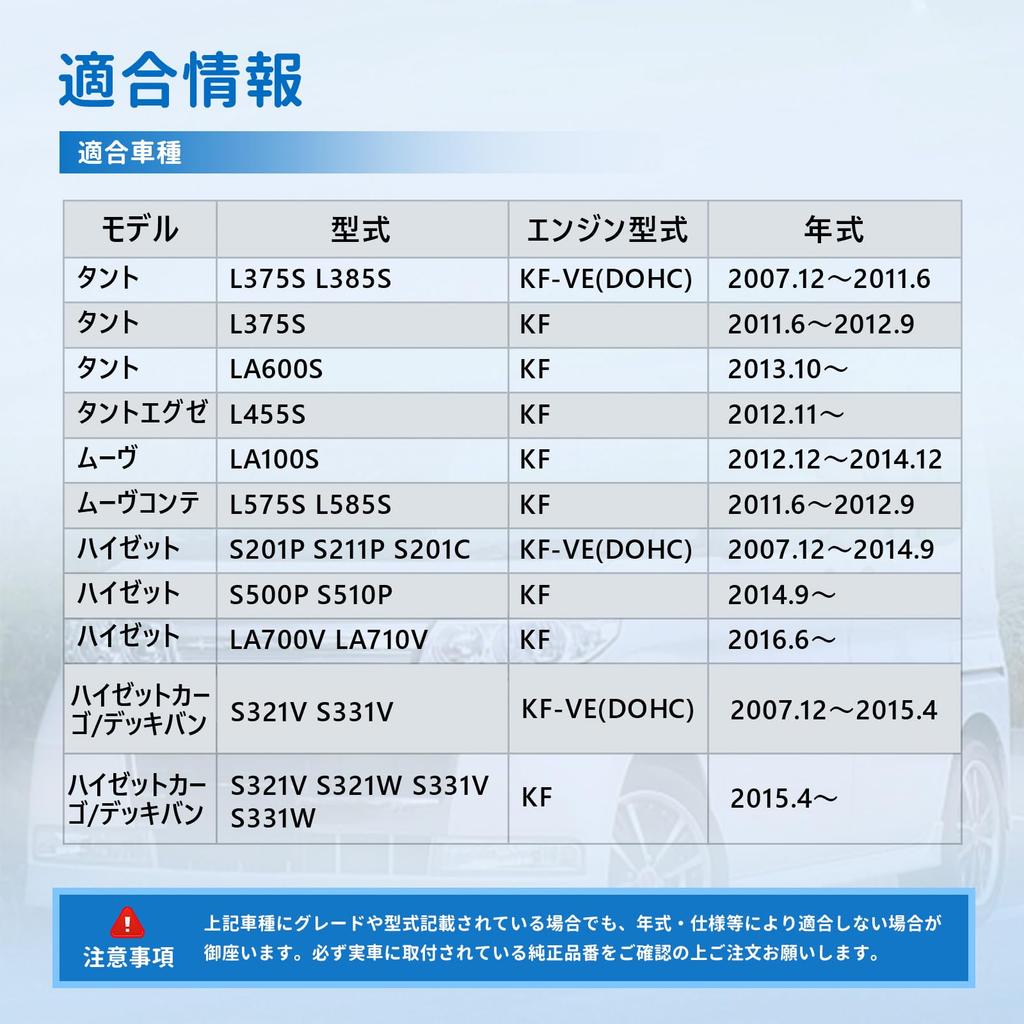 Set of 3 Double Iridium Spark Plugs for Tanto L375S L385S Move LA100S Hijet