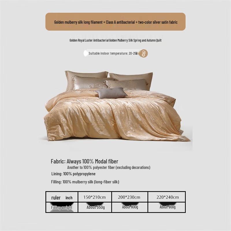 

Mercury Home Textiles All-Season Tussah Silk Quilt