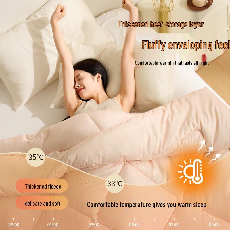 Hengyuanxiang Antibacterial Brushed Quilt Core