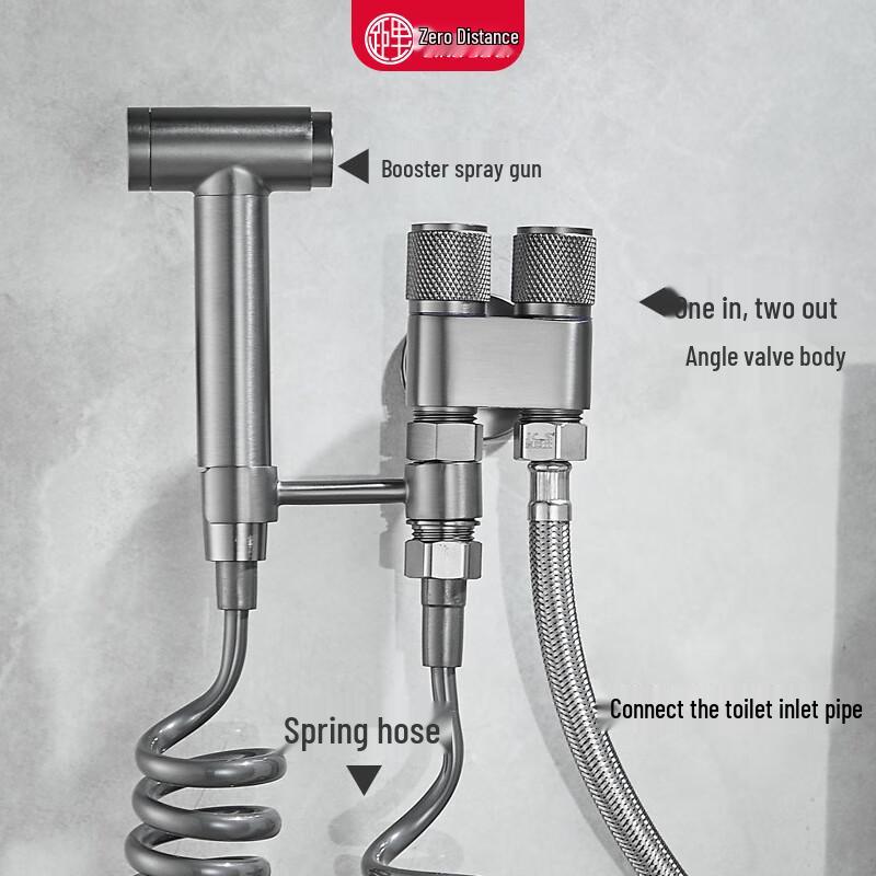 LINGJULI All-Copper Toilet Bidet Sprayer Set