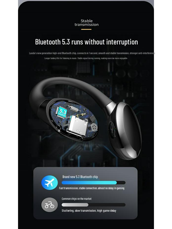 GD06 Bluetooth Wireless Sports Ear Hook for Drivers