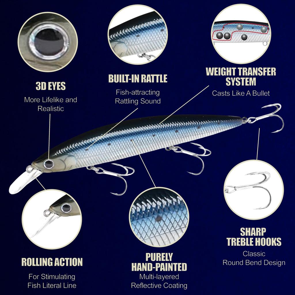 Lucky Craft USA (LUCKY CRAFT) Surf Pointer 115MR Fishing Lure