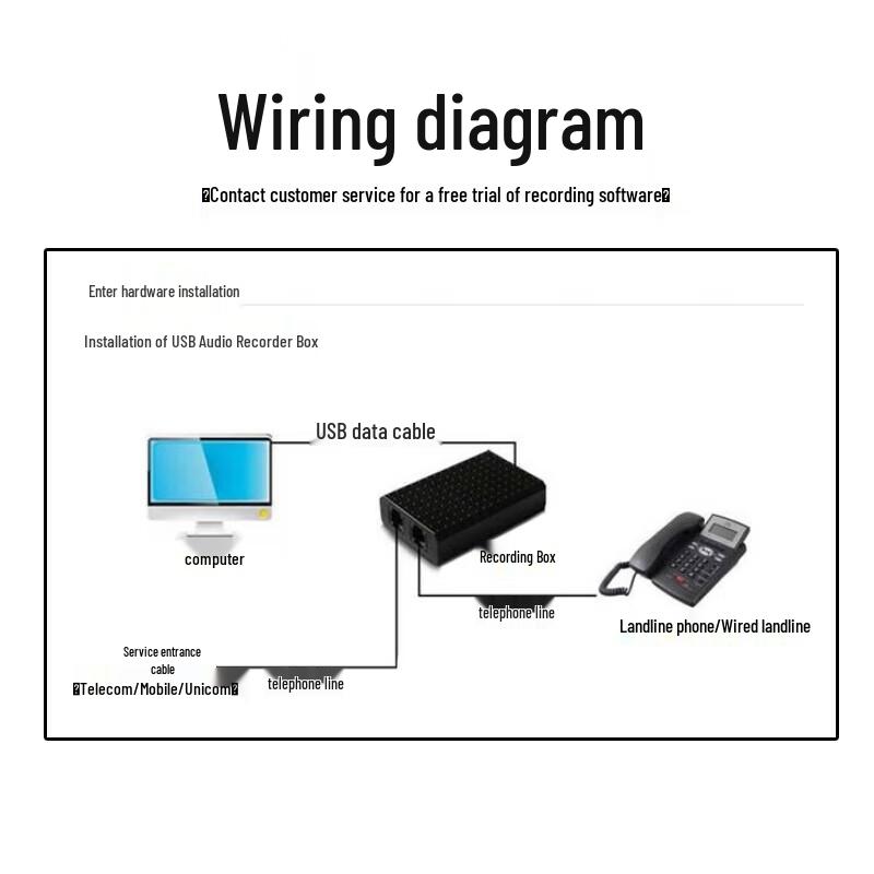 AOFENG TX01 USB 1-Channel Telephone Recording Box (CN version)