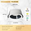 Iluminare LED – Corpuri de iluminat LED incorporabile