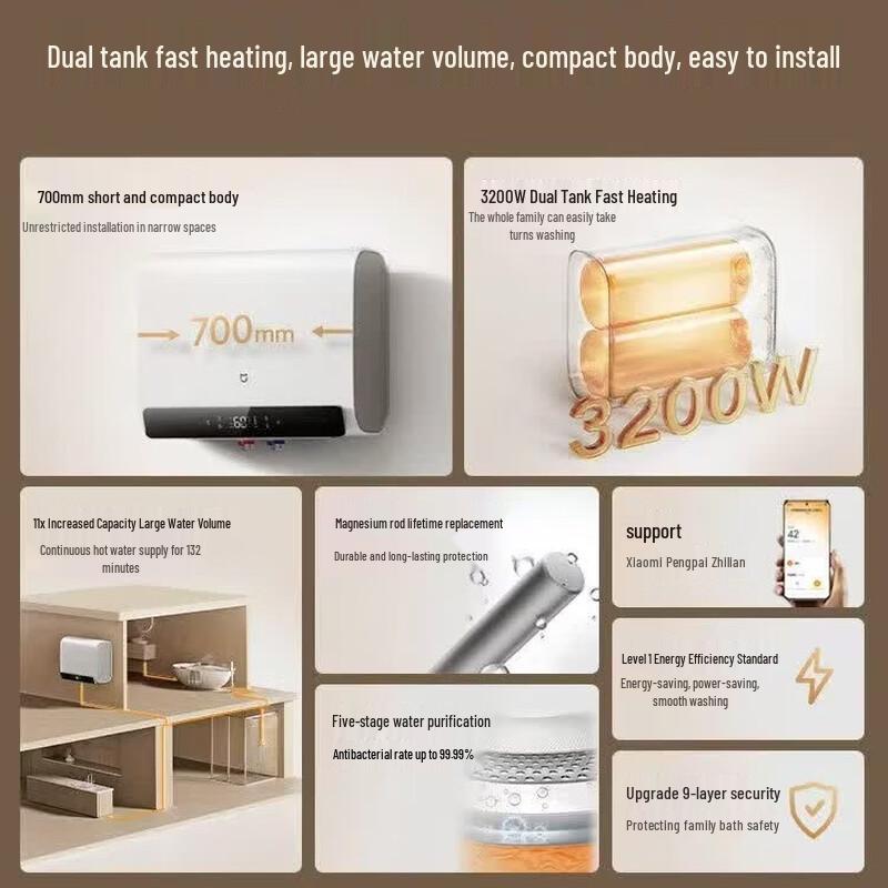 Xiaomi Mijia 60L Smart Electric Water Heater 2