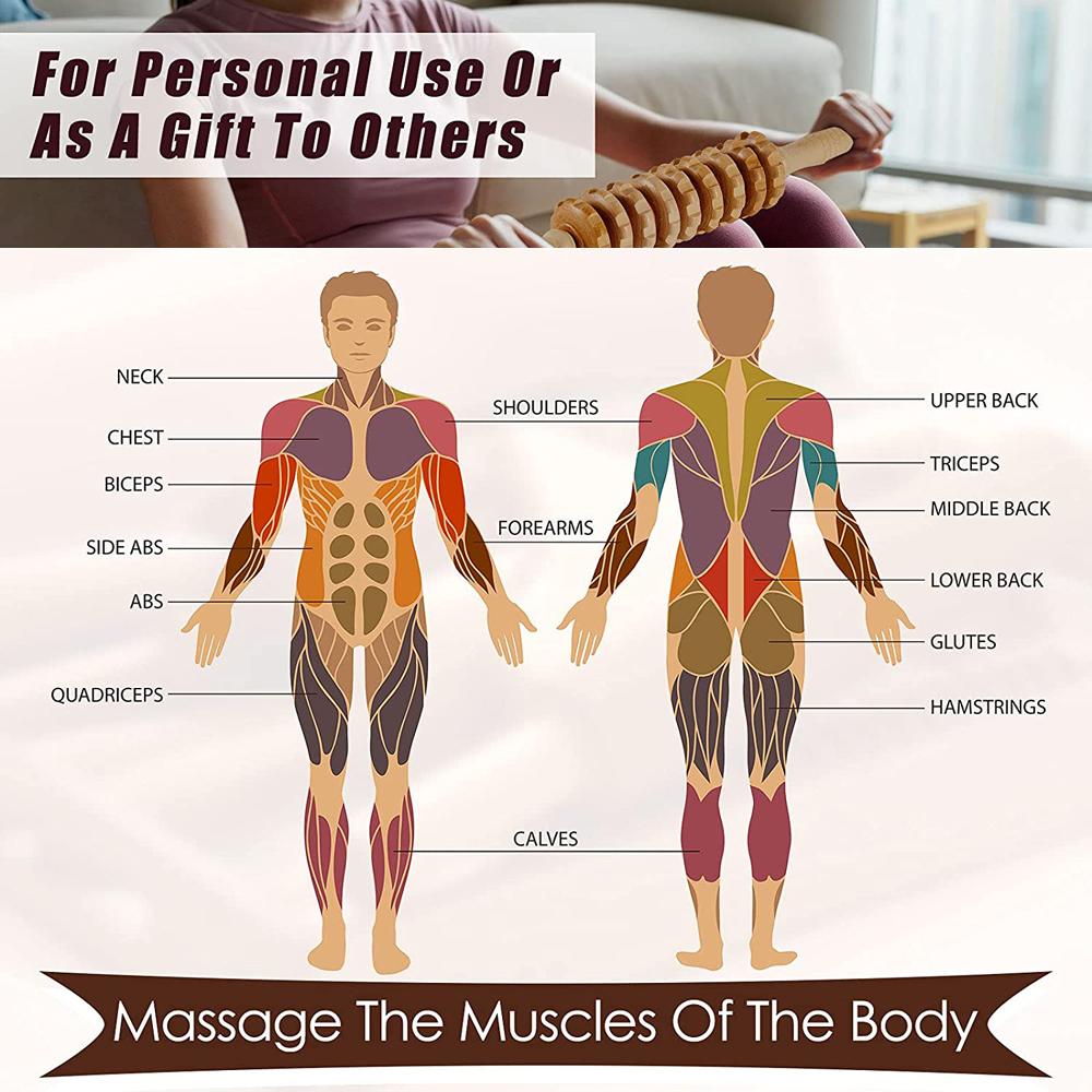 Tcare Wooden Exercise Roller Gua Sha Handheld Cellulite Blasters Sports Injury Body Trigger Point Muscle Roller Sticks Massager