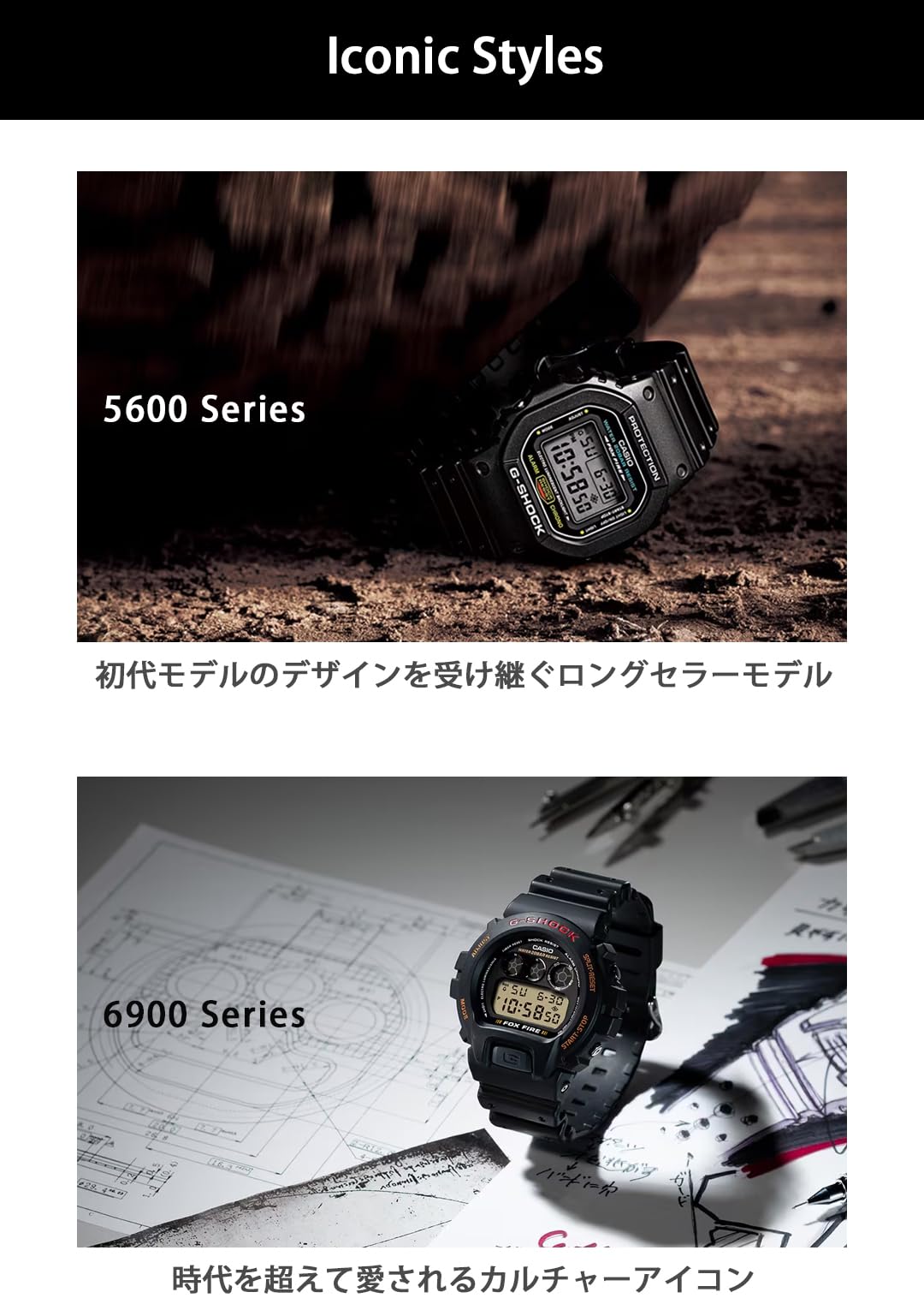 Style zegarków Czarny [Casio] G-Shock []Iconic DW-6900RL-1JF