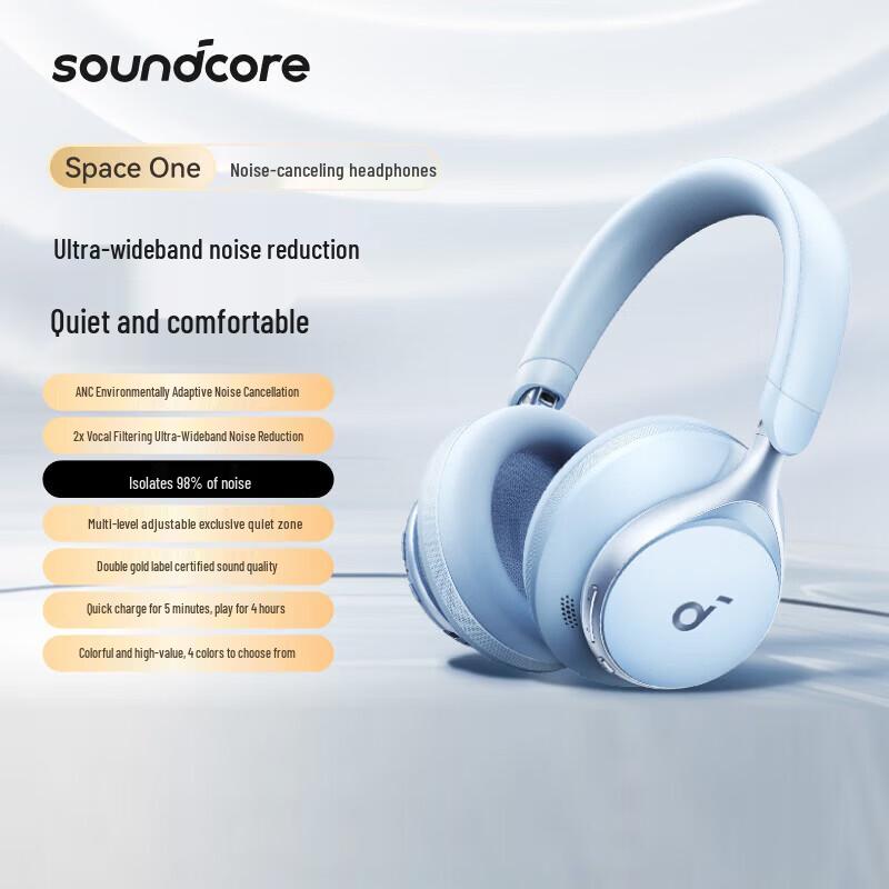 SoundCore Space One S1 Wireless Bluetooth ANC Headphones