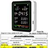 Smart Air Quality Detector: Formaldehyde, CO2, and TVOC Sensor