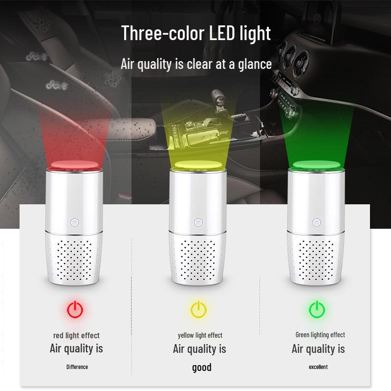 Smart Cup-Style Car Air Purifier: Negative Ion Deodorizer