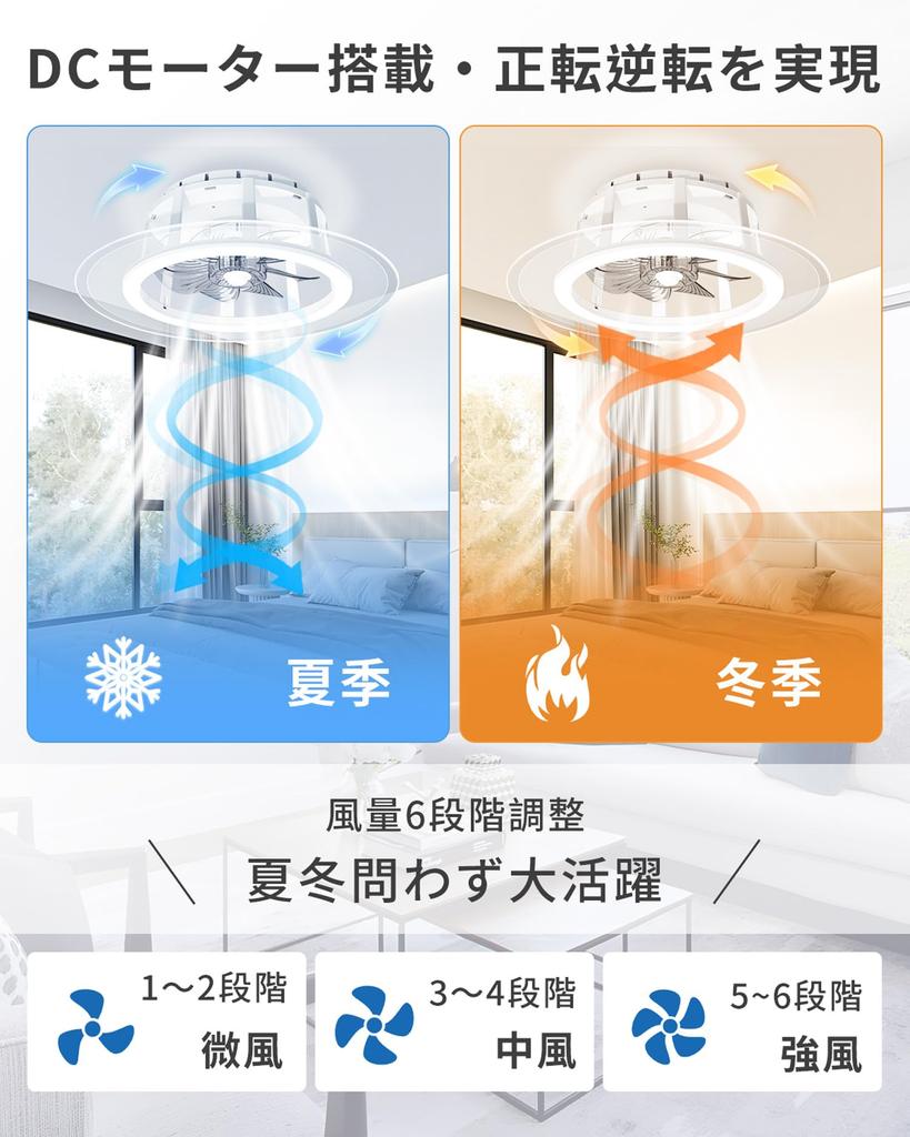 LED Ceiling Fan Light with Light Guide, Compatible with 12-Tatami Rooms, Color Adjustment, Dimming, and Airflow Adjustment, 5000LM, Ceiling