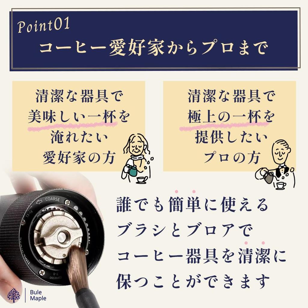 Bule Maple Coffee Mill Brush Coffee Mill Brush Cleaning Brush (Circle 1)