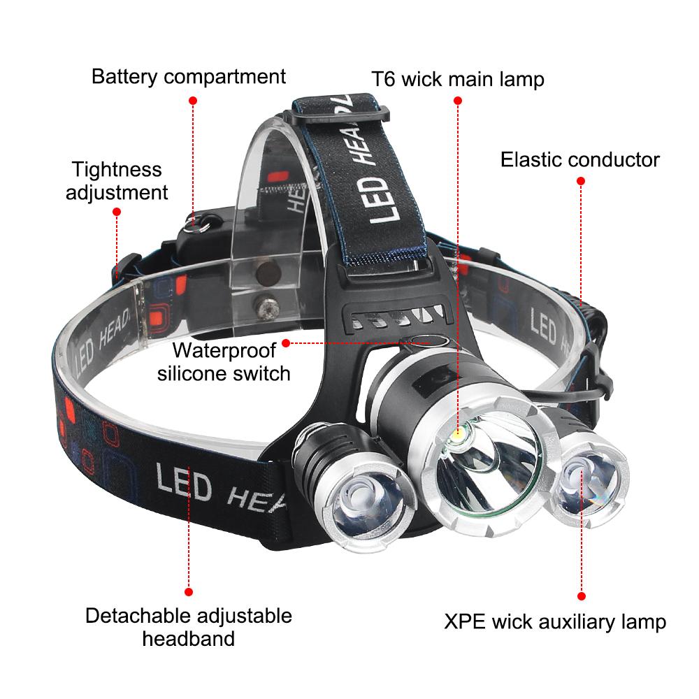 395nm UV Headlight Scorpion Catcher Red/Green Head Torch 4-Mode Waterproof Flash Head Lamp for Outdoor Camping Hunting Fishing