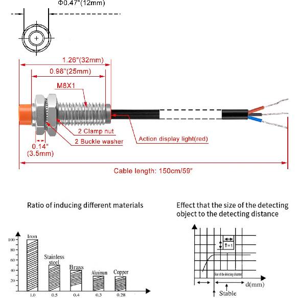 

Датчик наближення індуктивний Heschen M8 PR08-2DP2 Циліндричний тип Детектор 2 мм DC12-24V 3-провідний PNP НЗ(Зазвичай закритий) CE