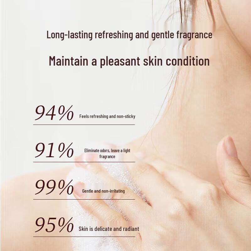 Light Fragrance Rose Apple Beauty & Purifying Body Wash