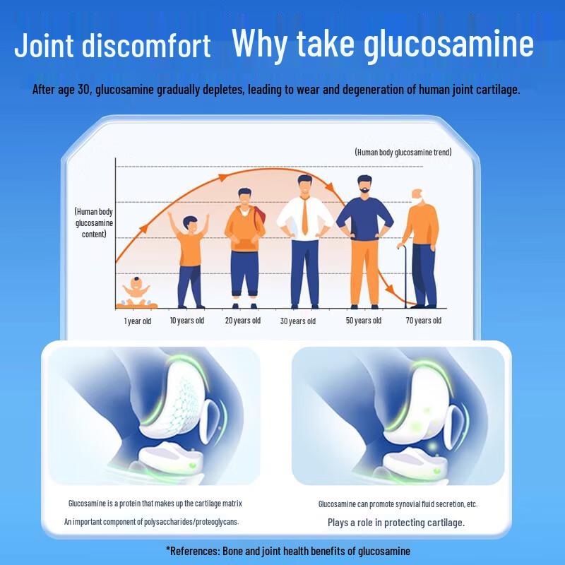 Kangaroo Jack Glucosamine Chondroitin Soothing Ointment