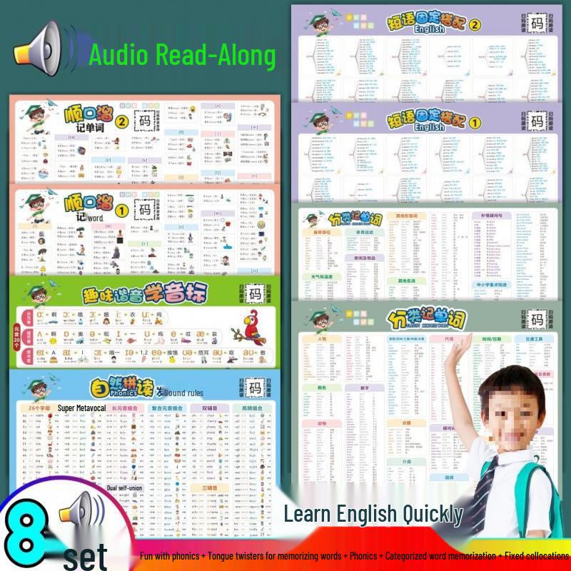 Grundskola Fonik Uttalsregler Tabell med Ljud - Väggdekal Undervisningshjälp