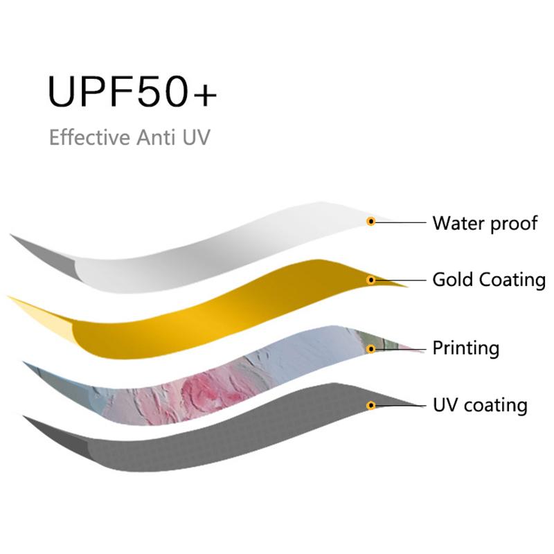 Mini Sun Umbrella Rain Umbrellas Anti UV 6-Folding Parasol Portable Lightweight Women Men Pocket Sunshade Umbrella for Travel