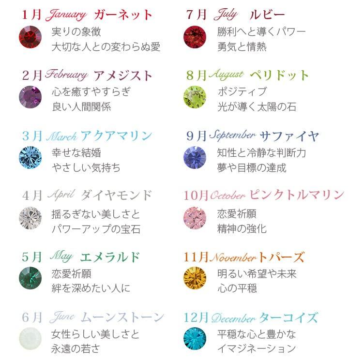 [Petit Luu] Birthstone Shining Mascot, Bunny Crystal (with Birthstone) April