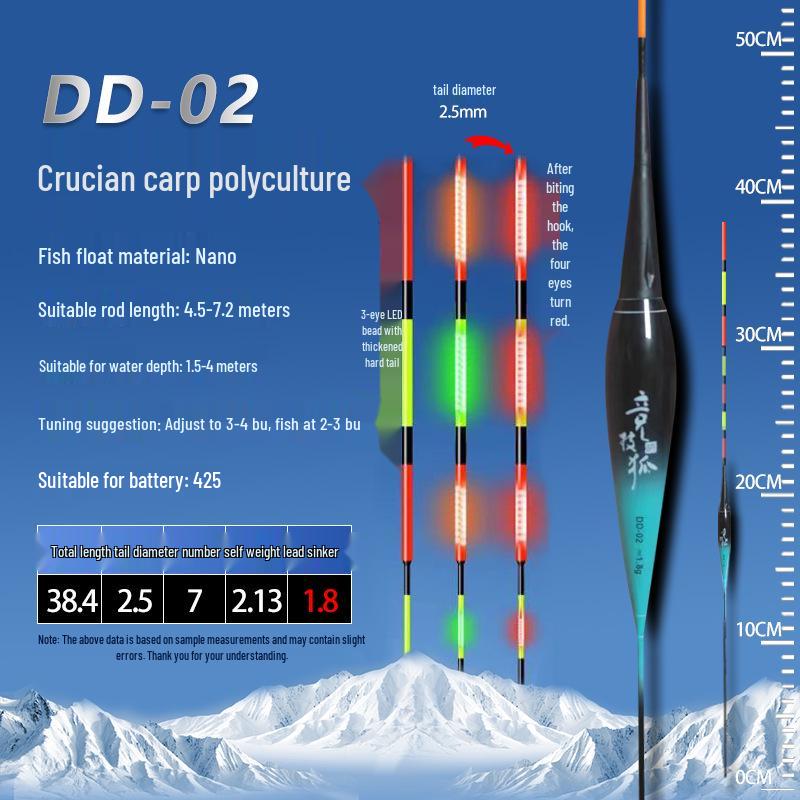 LED Thickened Tail Luminous Float: High-Sensitivity, Color-Changing Bite Indicator for Crucian and Carp Fishing