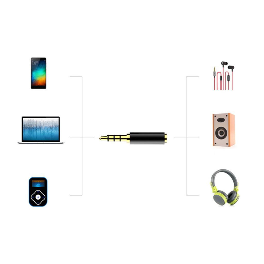 3.5mm to 2.5mm Audio Adapter 3.5mm Male to 2.5mm Female Plug Connector for Aux