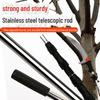 Stainless Steel Telescopic Pole with High Branch Saw and Fruit Tree Scoop Net