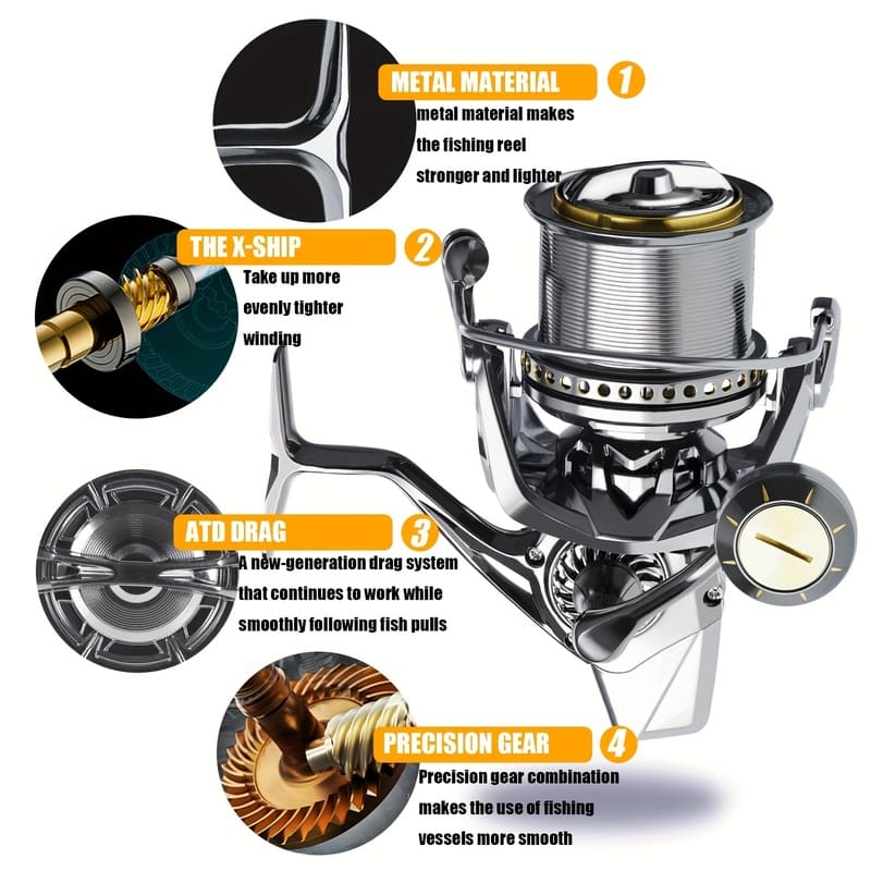 High-quality Spinning Reel  Large-scale Long-distance Casting Reel Full Metal  4.8:1 High Speed Ratio  Winding, Large Capacity  Sea Fishing Reel