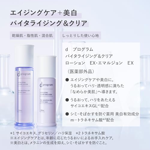 d program Quasi-drug Vitalizing Clear Lotion EX (Refill) 110mL Toner MilkLotion type Fragrance-free Delicate Moisturizing Skin roughness prevention on