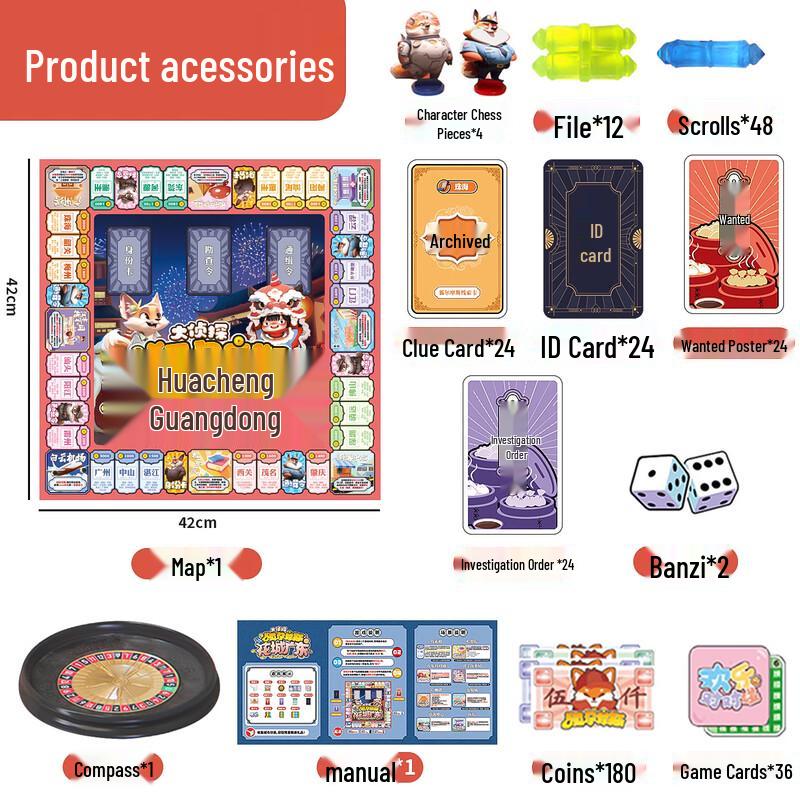 Brangdy Great Detective: Beijing Journey Board Game