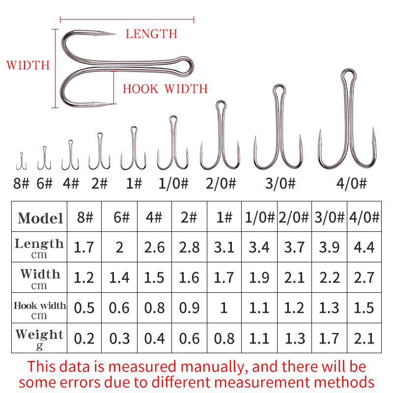 50-Pack Double Frog Hooks with Barbs - Anti-Snag Chicken Claw Artificial Bait for Fishing