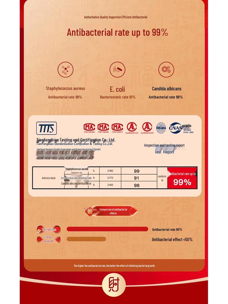 Qipilang Men's Lucky Red Boxer Briefs