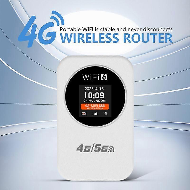 2025 Latest Mobile WiFi Portable Wireless Router for Vehicles Supports SIM Cards (MIFI) White less